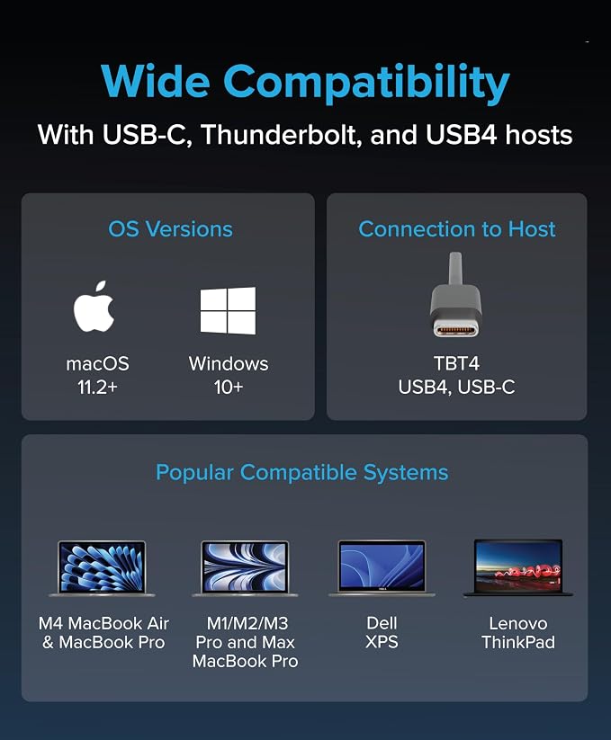 Plugable Thunderbolt 4 Dock for M4 MacBook Air & Pro: 100W Charging Driverless - Image 7