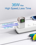 36W for Apple Charging Block - Image 4