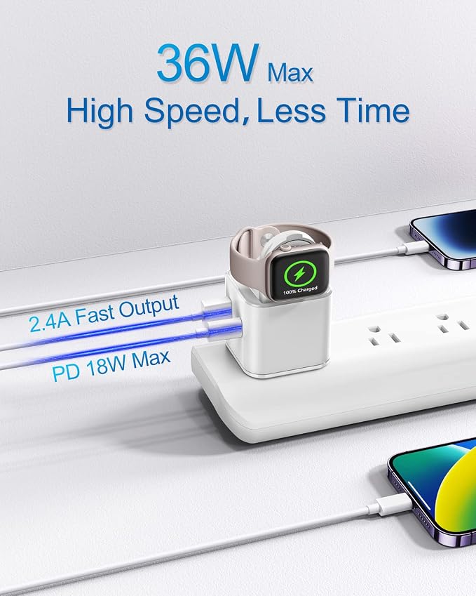 36W for Apple Charging Block - Image 4