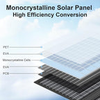 45W Portable Solar Panel Charger - Image 5