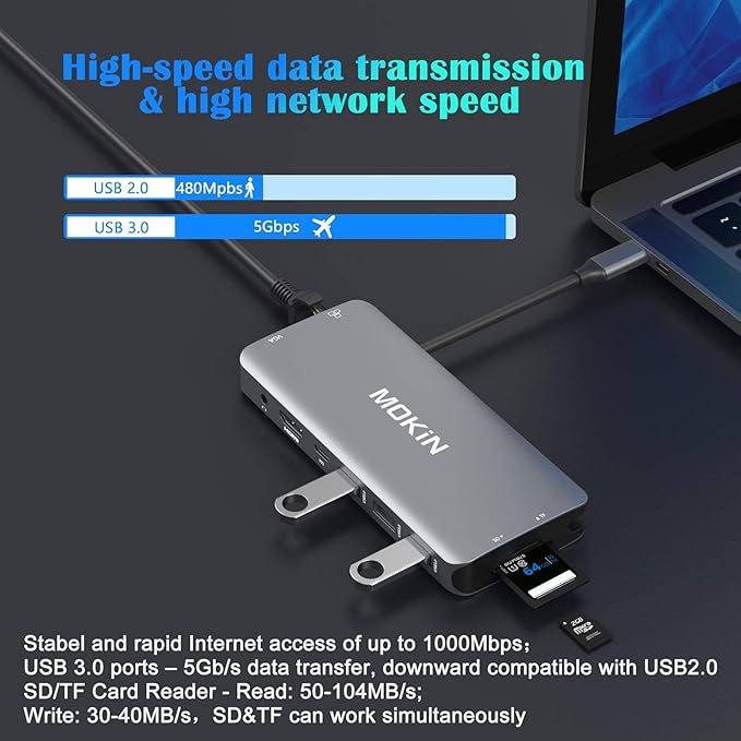 USB C Hub Multiport Adapter - 10 in 1 Portable Dongle - Image 4