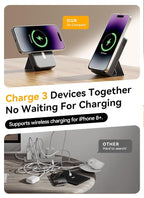 Magnetic Portable Charger, 10000mAh Wireless Power Bank - Image 4