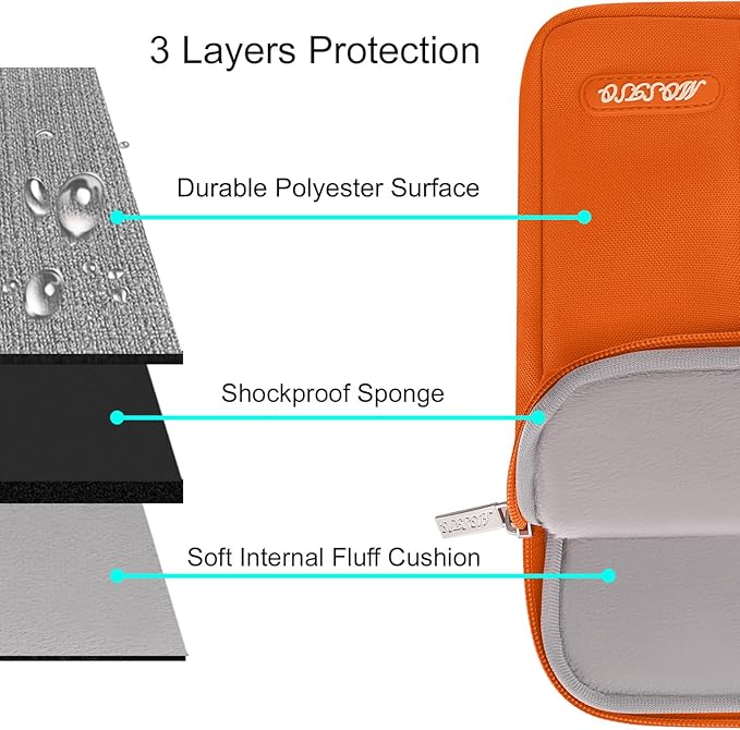 MOSISO Laptop Case 14 inch, 14 inch Laptop Sleeve Compatible - Image 3