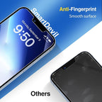 SMARTDEVIL 2 Pack Screen Protector - Image 4