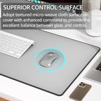 KTRIO Large Gaming Mouse Pad Desk Mat, Superior Micro-Weave Cloth, Non-Slip - Image 2