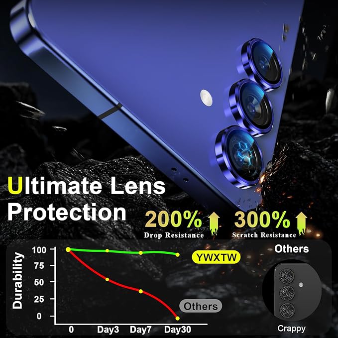 YWXTW Camera Lens Protector for Samsung Galaxy S25+ Plus Accessories 9H - Image 3