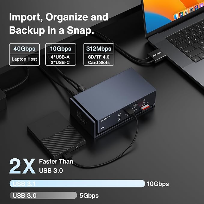 iVANKY FusionDock Max 1 Dual Thunderbolt 4 Chips, 20-in-1 Quad 6K@60Hz Monitor - Image 8