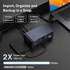 iVANKY FusionDock Max 1 Dual Thunderbolt 4 Chips, 20-in-1 Quad 6K@60Hz Monitor - Image 8