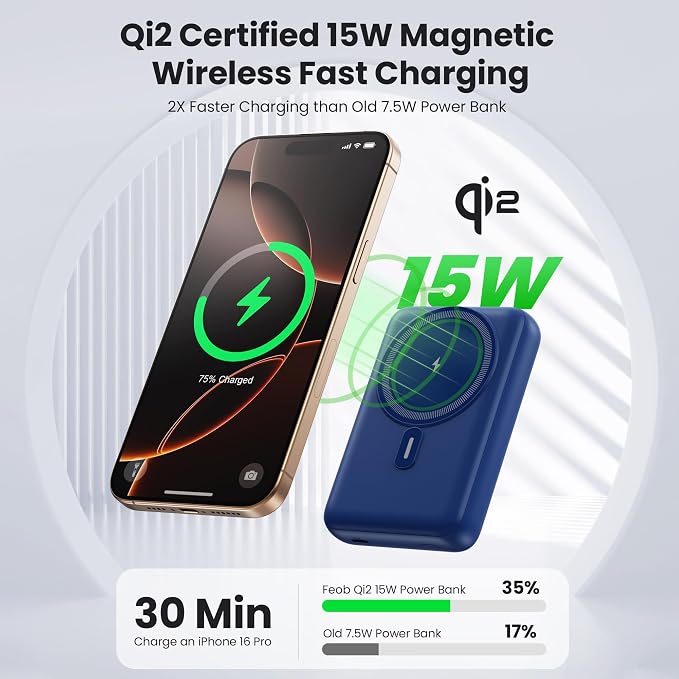 Magnetic Portable Charger for iPhone, 3-in-1 10800mAh Qi2 15W Wireless Power - Image 2