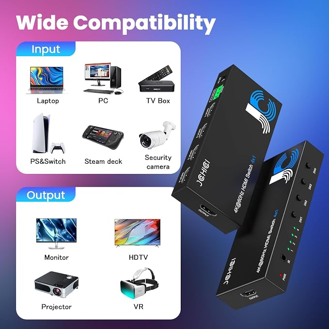 HDMI Switch 4 in 1 Out 4K@60Hz, 4 Ports HDMI Switcher Selector - Image 7