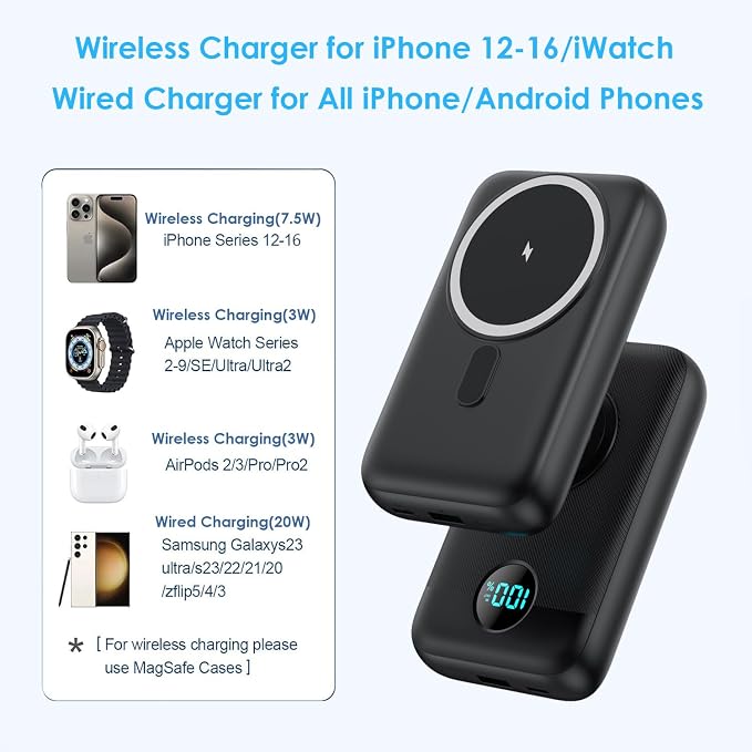 Magnetic Portable Charger 10800mAh, 4-in-1 Wireless Power Bank - Image 7