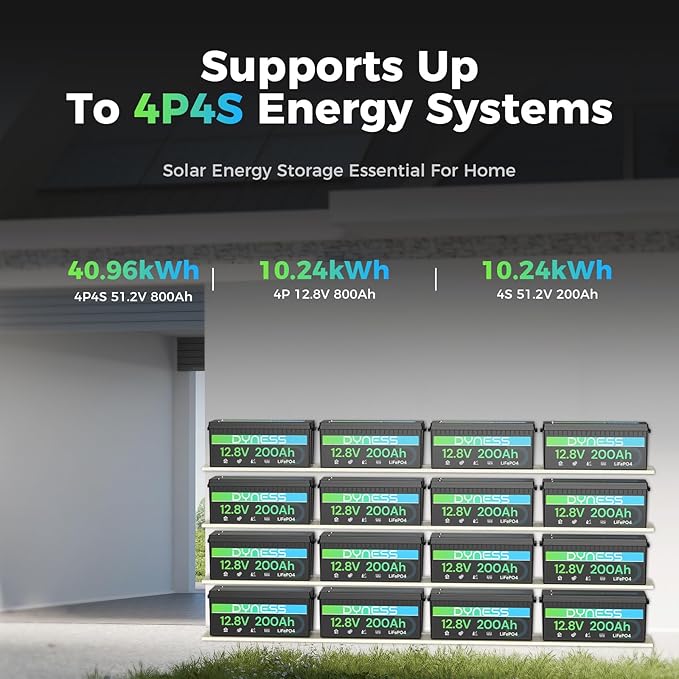 12V 200Ah PLUS LiFePO4 Battery, Max. 2560Wh Power, 12.8V LiFePO4 Battery - Image 7