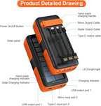 Solar Charger Power Bank 63200mAh, Portable Charger - Image 6
