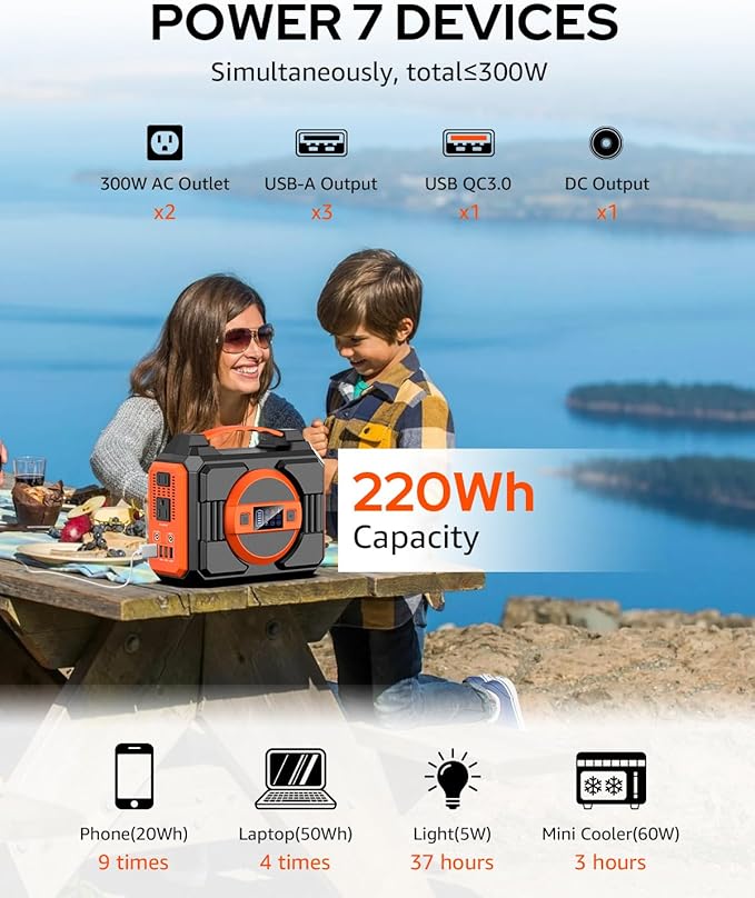 Solar Powered Generator 300W Rated, Portable Solar Generator Power Station - Image 4