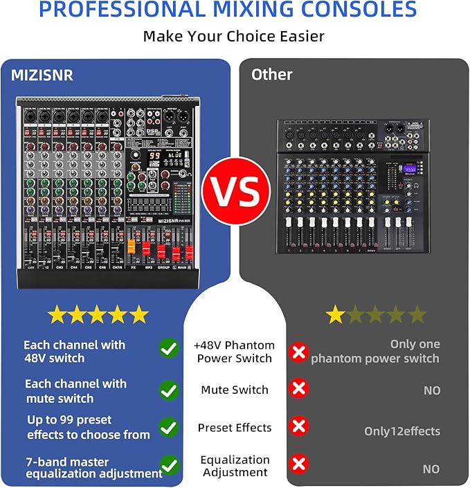 8 Channel Audio Mixer Professional Sound Mixing Board - Image 2