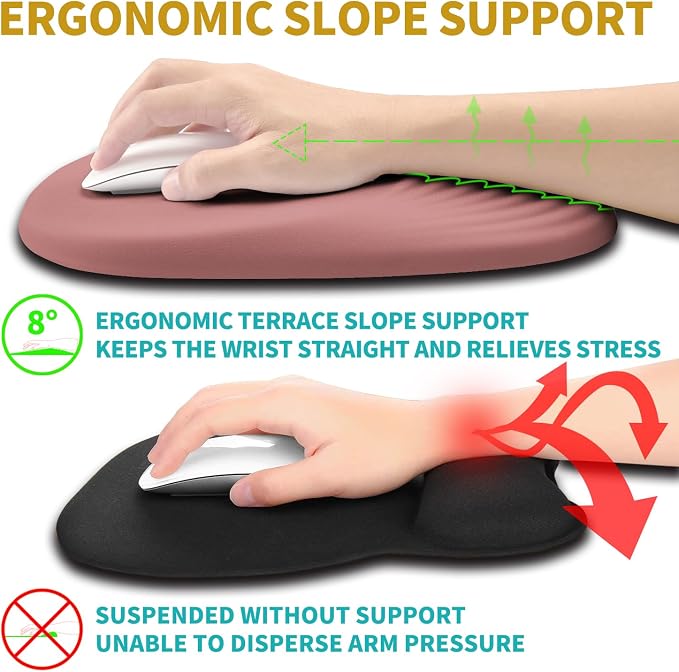 Hokafenle Ergonomic Mouse Pad Wrist Support - Image 3
