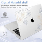 Case for MacBook Pro 13 inch with/Without Touch Bar, Hard Shell + Keyboard - Image 6