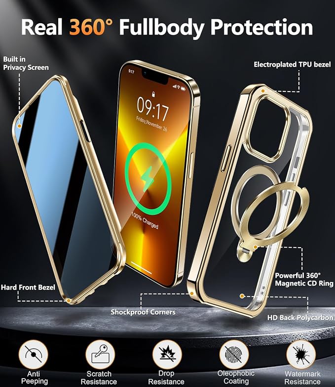 Mil-Grade Shockproof Full Body Anti-Spy Cover - Image 7