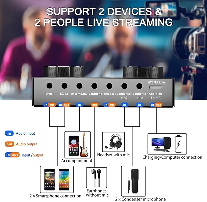 Podcast Equipment Bundle, BM-800 Recording Studio Package - Image 8