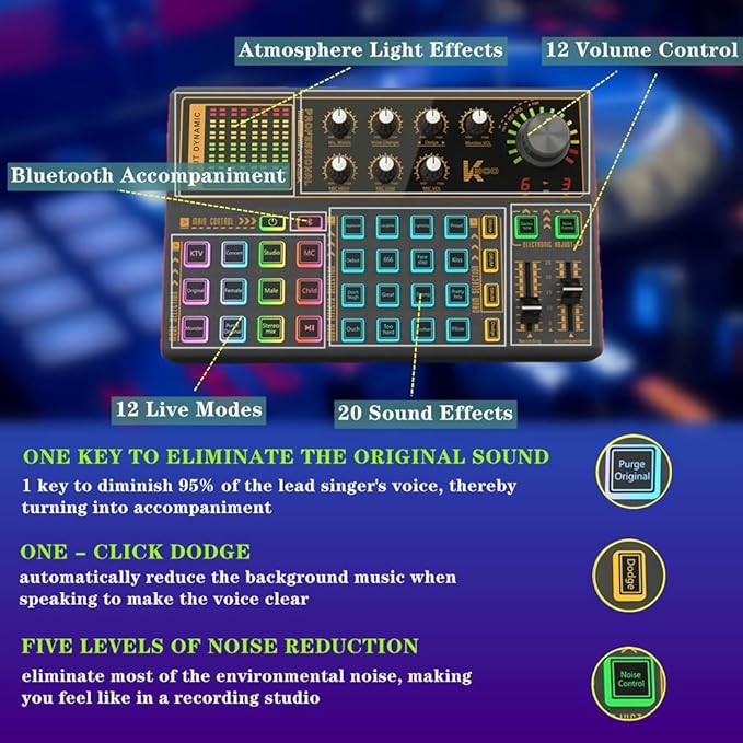 sktome Podcast Equipment Bundle, K300 Sound Card - Image 5