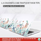 CISSOOK for MacBook Air 13.6 Inch Case 2022 2023 2024 2025 Release Model A2681 - Image 3