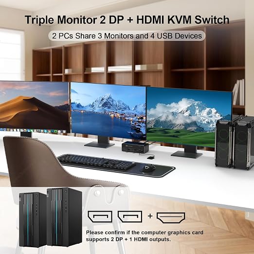 DEMEXBOOK HDMI DisplayPort KVM Switch 3 Monitors 2 Computers 8K@60Hz, Triple - Image 2