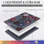 CISSOOK Compatible with MacBook Pro 13 inch Case 2025-2020 A2338 M2 M1 A2251 - Image 4