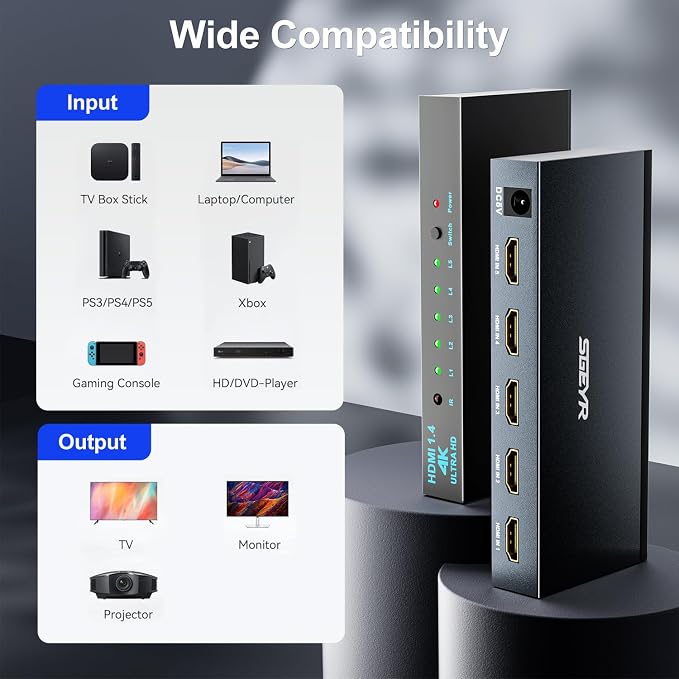 HDMI Switch SGEYR 5x1 HDMI Switcher 5 in 1 Out Multiple HDMI HUB 5 Port Box - Image 6