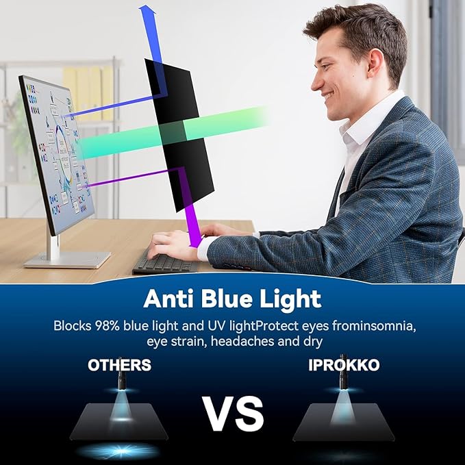 IPROKKO 31.5 Inch Computer Privacy Screen Filter - Image 6