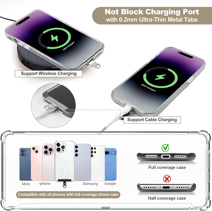 Phone Strap Crossbody, Clip and Go Strap - Image 8