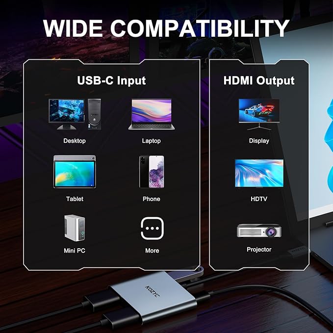 USB C to Dual HDMI Adapter 4K@30Hz, KOZYC USB C Hub Multiport Adapter - Image 6