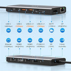 Docking Station Dual Monitor HDMI - Image 2
