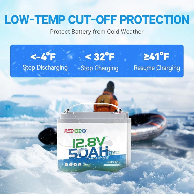 Redodo Smart Bluetooth 12V 50Ah LiFePO4 Lithium Battery - Image 6