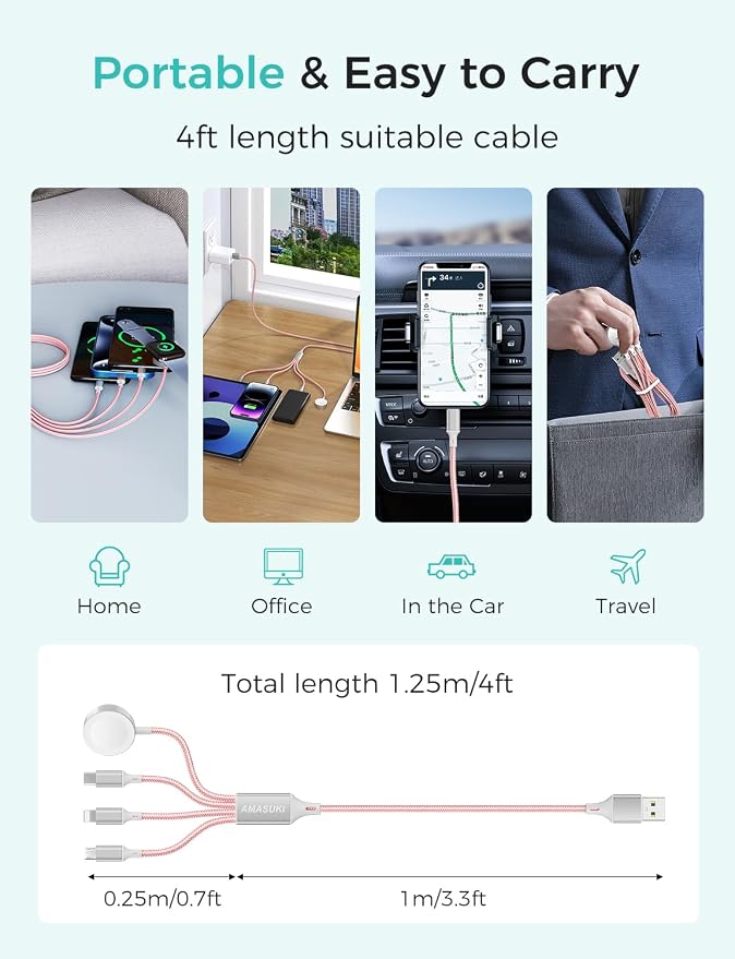 Travel Essentials Multi Charging Cable - Image 5
