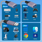2025 Upgraded, USB Splitter 1 in 2 Out Cable, Double USB Port Extender Power - Image 2