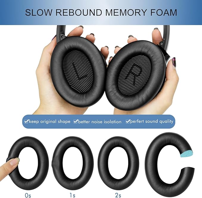 GEVO Ear Pads Cushions Replacement - Image 4