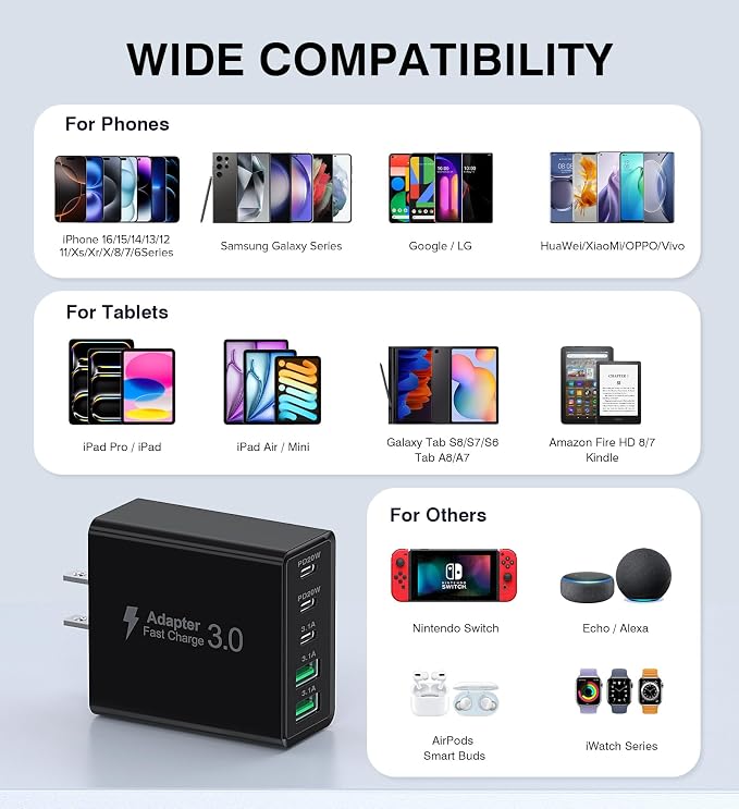 USB C Wall Charger, 50W Type C Charger Block 5-Port Fast Charging Blocks - Image 5