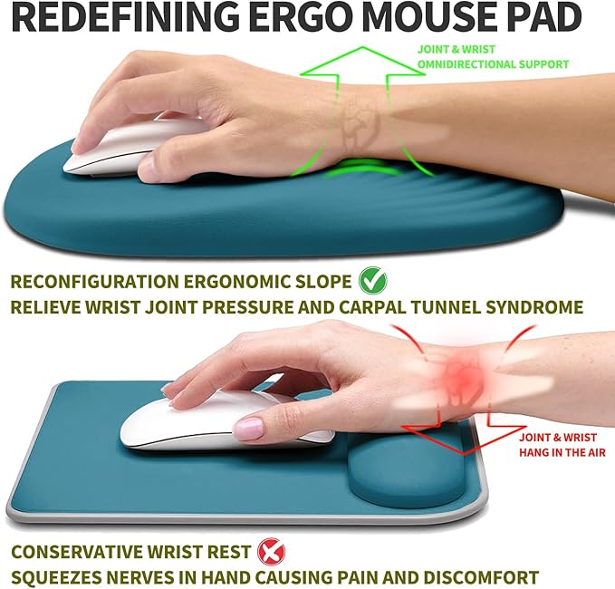 Hokafenle Ergonomic Mouse Pad Wrist Support, Terraced Slope Carpal Tunnel Wrist - Image 2