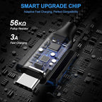 Long USB C Cable, etguuds Fast Charging USB A to Type C Charger Cable Braided - Image 2