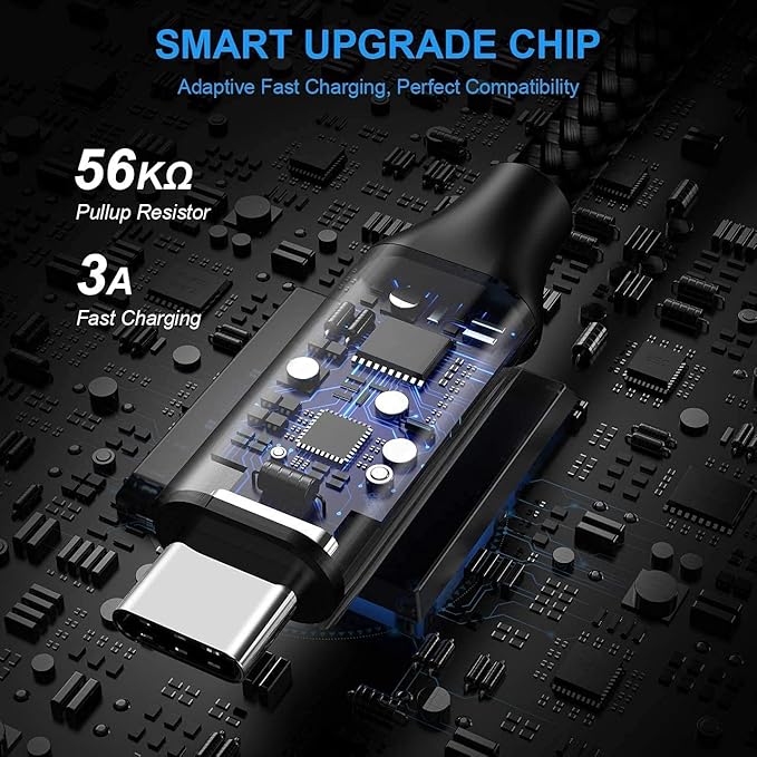 Long USB C Cable, etguuds Fast Charging USB A to Type C Charger Cable Braided - Image 2