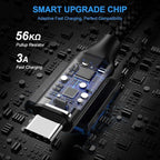 etguuds 6.6ft USB A to USB C Cable 3A Fast Charging, - Image 2