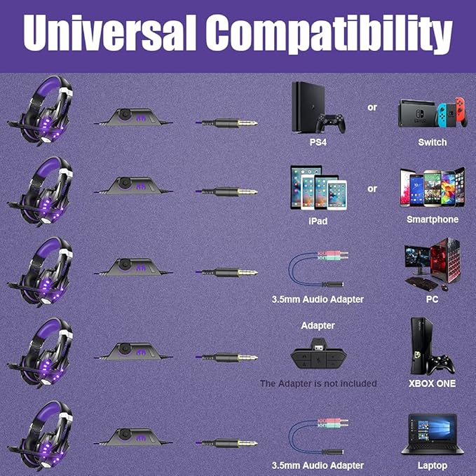 BENGOO G9000 Stereo Gaming Headset - Image 6