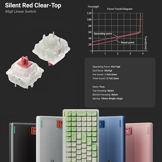 nuphy Halo96 V2 Wireless Mechanical Keyboard, 96% Hot Swappable, 99 Keys RGB - Image 6