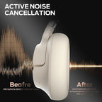 Monster Persona SE ANC Active Noise Cancelling Headphones, 60H Playtime - Image 3