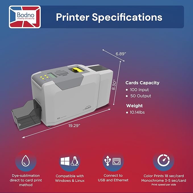 Bodno Seaory S28 Dual Sided ID Card Printer & Complete Supplies Package ID - Image 5