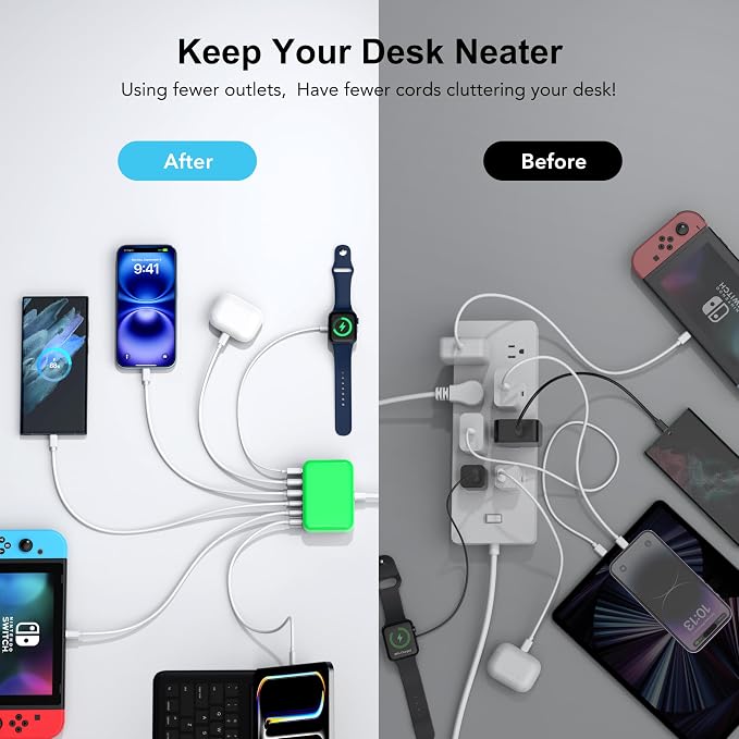 USB C Fast Charger 100W GaN 6 Port Type USB C Charging Station Hub Block Wall - Image 4