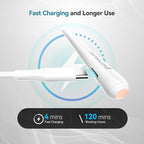 PS1-Pro2 Stylus Pen for Apple iPad 2018-2025｜Anti-Misclick Custom Shortcuts - Image 2
