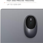 Satechi M1 Wireless Bluetooth Mouse, USB-C Rechargeable, Compact & Portable - Image 3