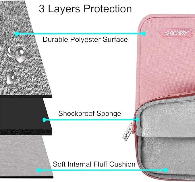 MOSISO Laptop Case 16 inch, 15-15.6 inch Laptop Sleeve Compatible - Image 3