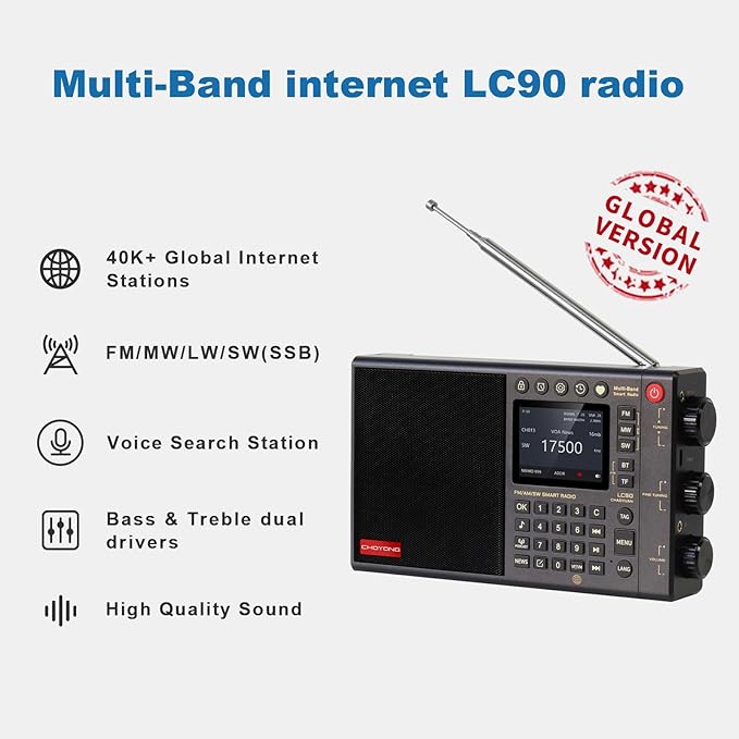 CHOYONG LC90 Multi-Band Smart Internet Radio Portable AM/FM, Longwave and - Image 2